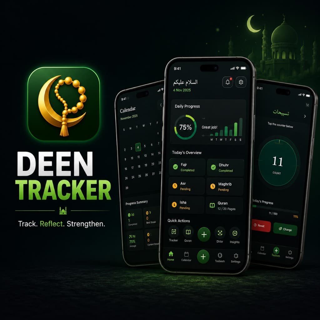 Deen Tracker showcase